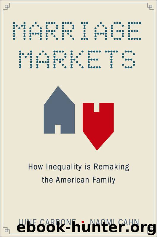 Marriage Markets by Carbone June; Cahn Naomi;