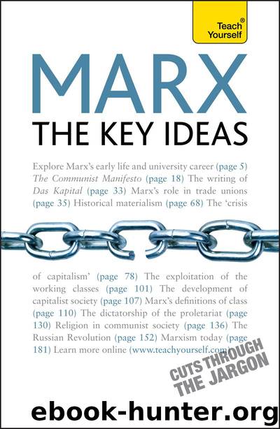 Marx - The Key Ideas: Teach Yourself (Teach Yourself General) by Hands Gill