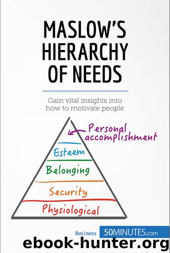 Maslow's Hierarchy of Needs by 50Minutes.com