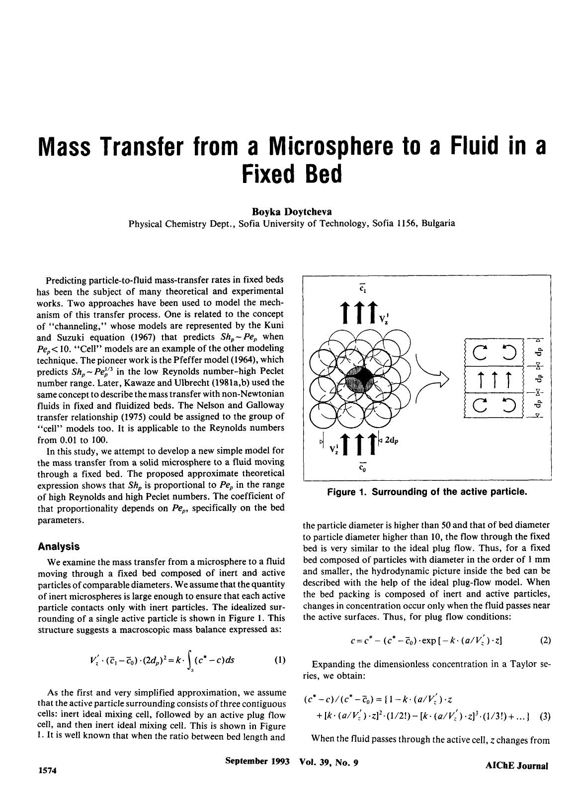 Mass transfer from a microsphere to a fluid in a fixed bed by Unknown