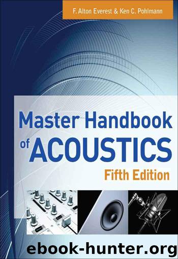 Master Handbook of Acoustics by Everest F. Alton & Pohlmann Ken