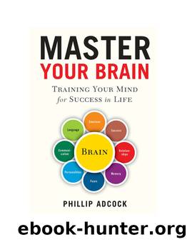 Master Your Brain by Phillip Adcock