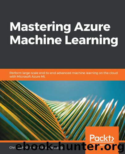 Mastering Azure Machine Learning by Christoph Körner
