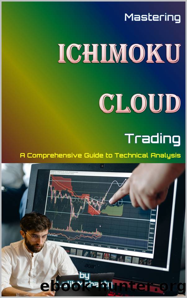 Mastering Ichimoku Cloud Trading: A Comprehensive Guide to Technical Analysis by Lalit Mohanty by Mohanty Lalit