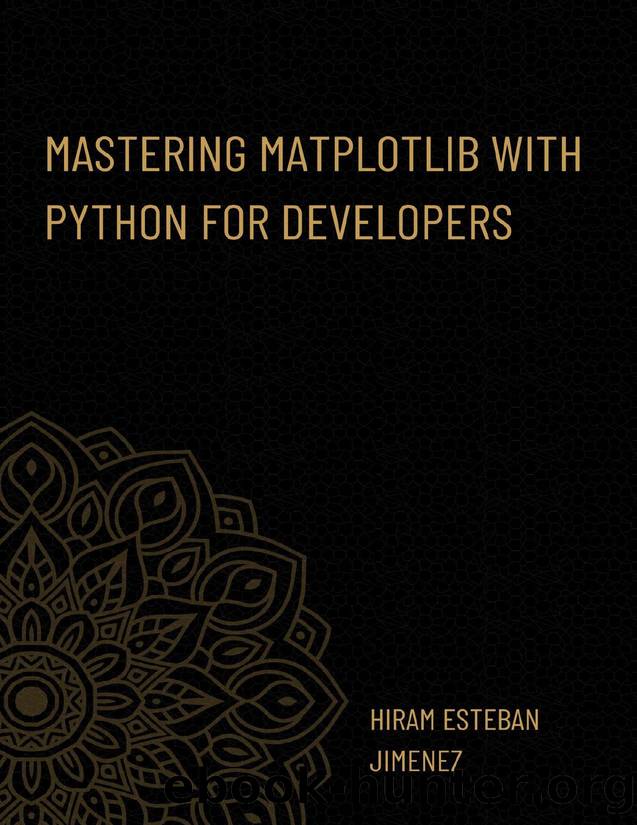 Mastering Matplotlib with Python for Developers: Effective techniques for data visualization with Python by Melendez Jenna G