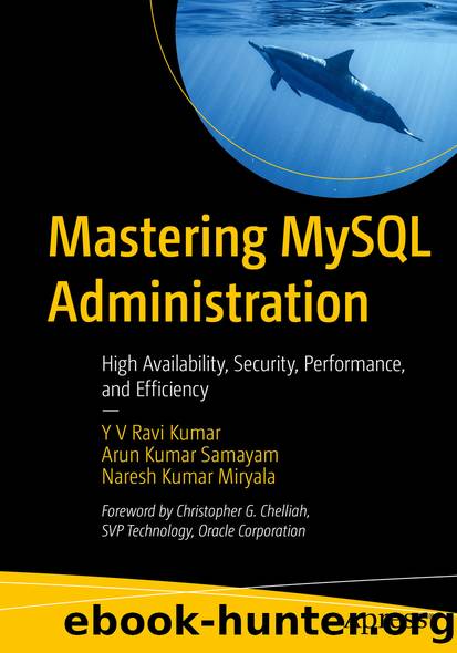 Mastering MySQL Administration - High Availability, Security, Performance, and Efficiency (for True Epub) by Y V Ravi Kumar & Arun Kumar Samayam & Naresh Kumar Miryala