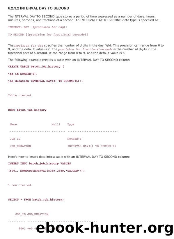 Mastering Oracle SQL 2nd Edition by Unknown