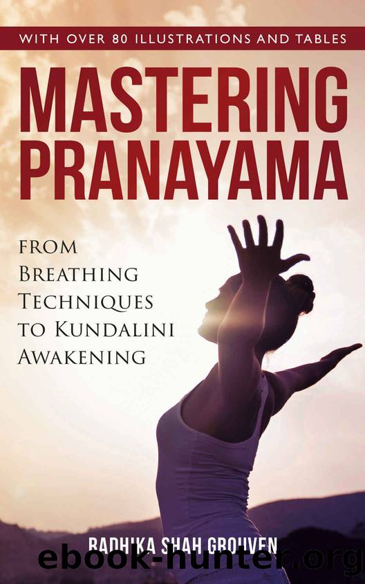 Mastering Pranayama: From Breathing Techniques to Kundalini Awakening by Shah Grouven Radhika