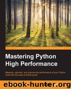 Mastering Python High Performance by 2015