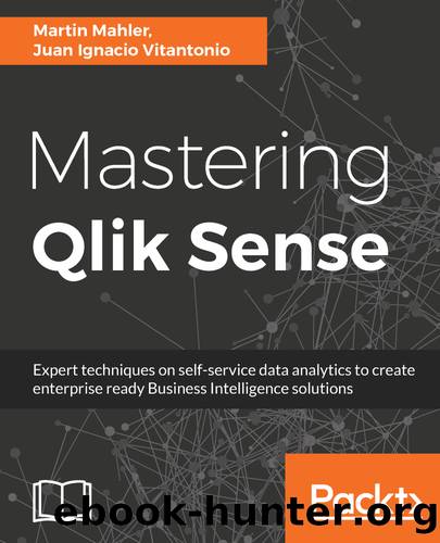 Mastering Qlik Sense by Martin Mahler