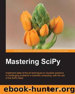Mastering SciPy by Blanco-Silva Francisco J