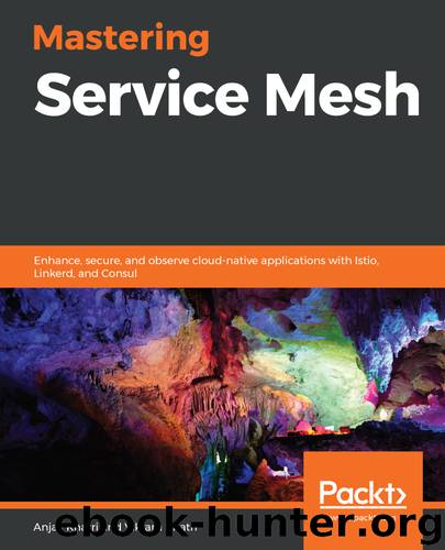 Mastering Service Mesh by Anjali Khatri
