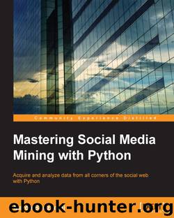 Mastering Social Media Mining with Python by 2016