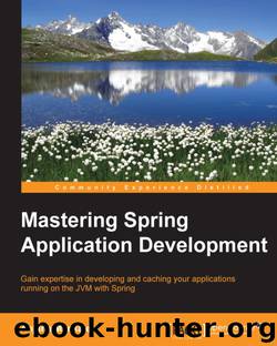 Mastering Spring Application Development by 2015