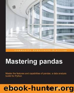 Mastering pandas by Femi Anthony