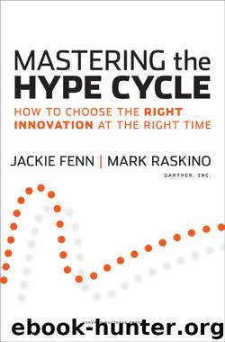 Mastering the Hype Cycle by Jackie Fenn Mark Raskino & Mark Raskino