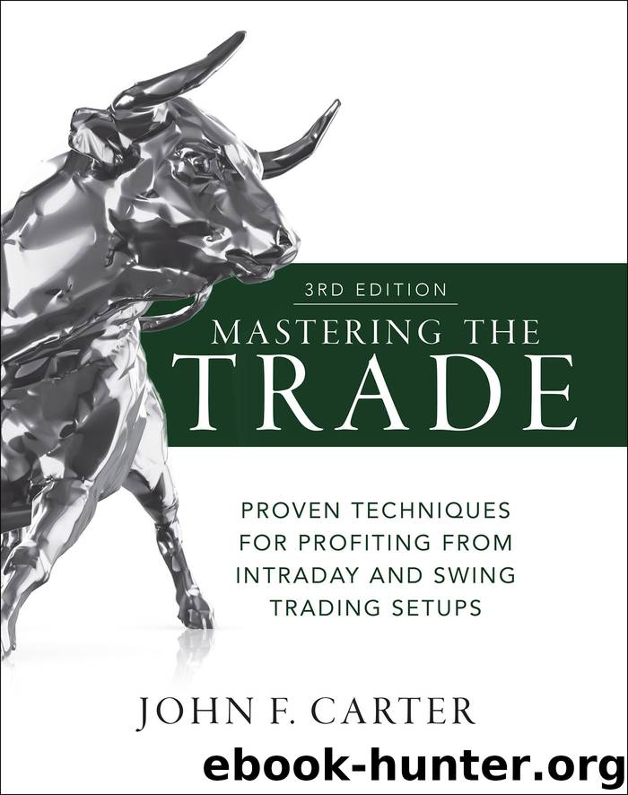 Mastering the Trade: Proven Techniques for Profiting from Intraday and Swing Trading Setups, Third Edition by John F. Carter