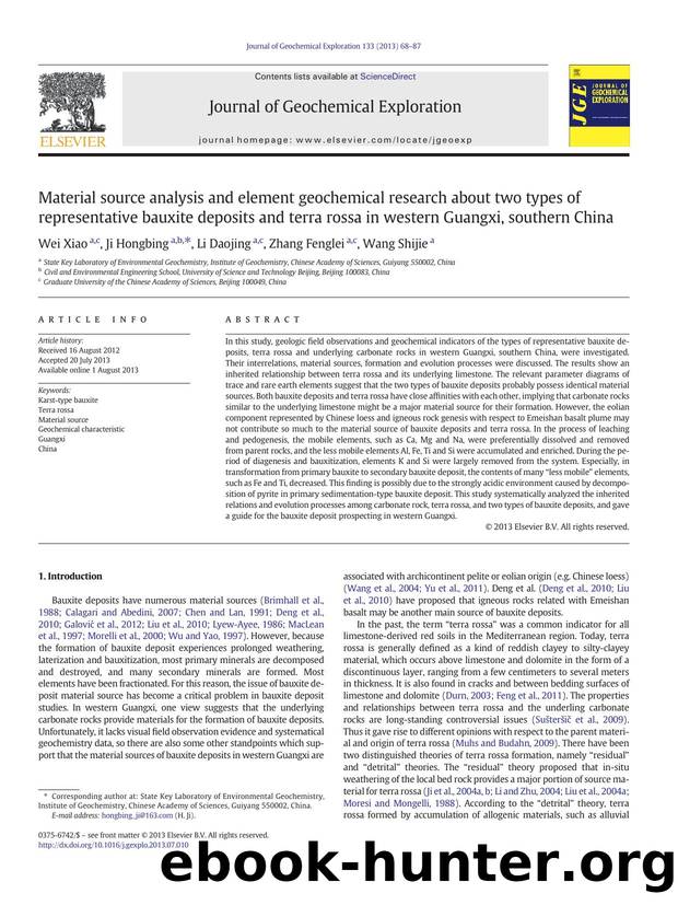 Material source analysis and element geochemical research about two types of representative bauxite deposits and terra rossa in western Guangxi, southern China by Wei Xiao & Ji Hongbing & Li Daojing & Zhang Fenglei & Wang Shijie