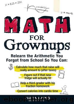 Math For Grownups by Laura Laing