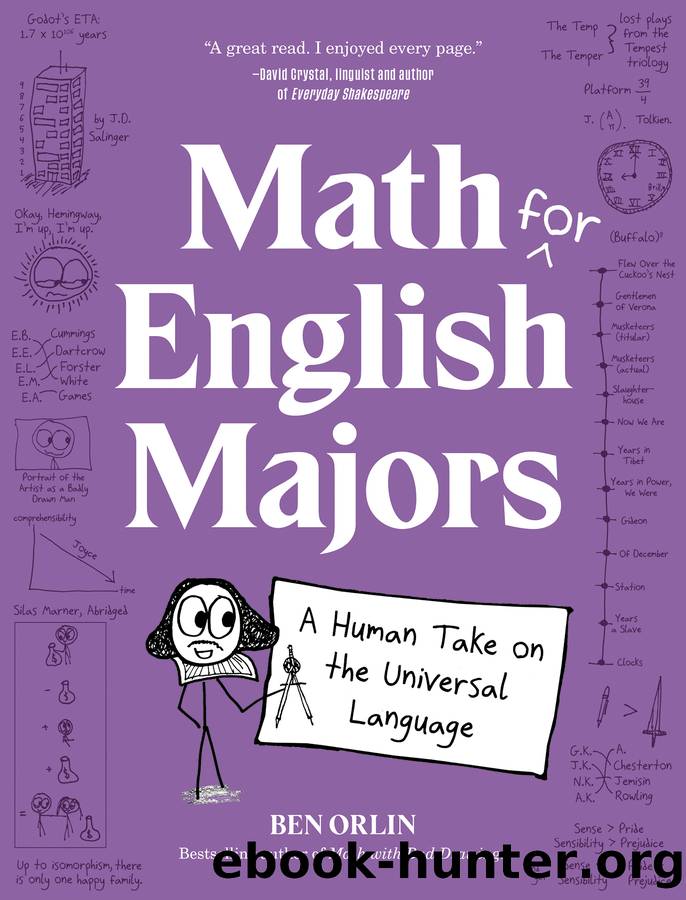 Math for English Majors by Ben Orlin