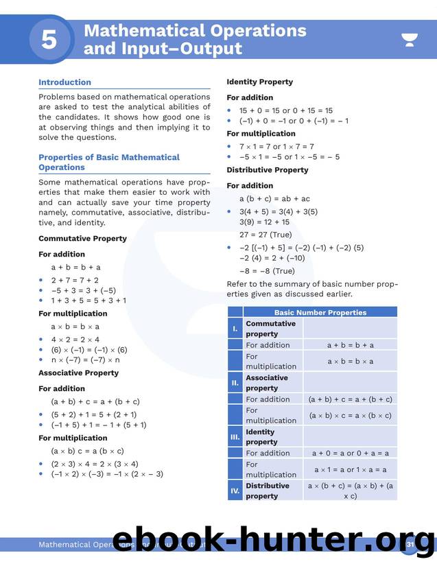 Mathematical Operations and Input Output by Unknown
