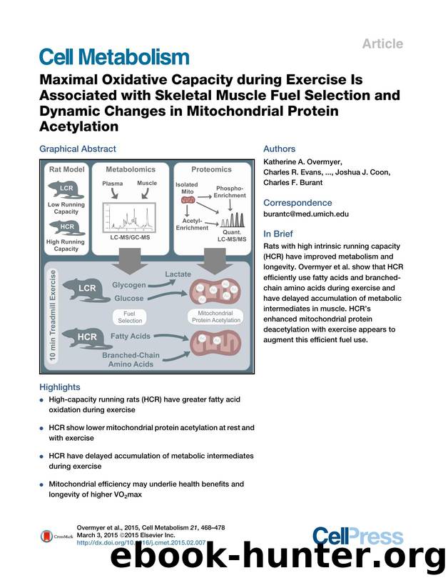 Maximal Oxidative Capacity during Exercise Is Associated with Skeletal Muscle Fuel Selection and Dynamic Changes in Mitochondrial Protein Acetylation by unknow