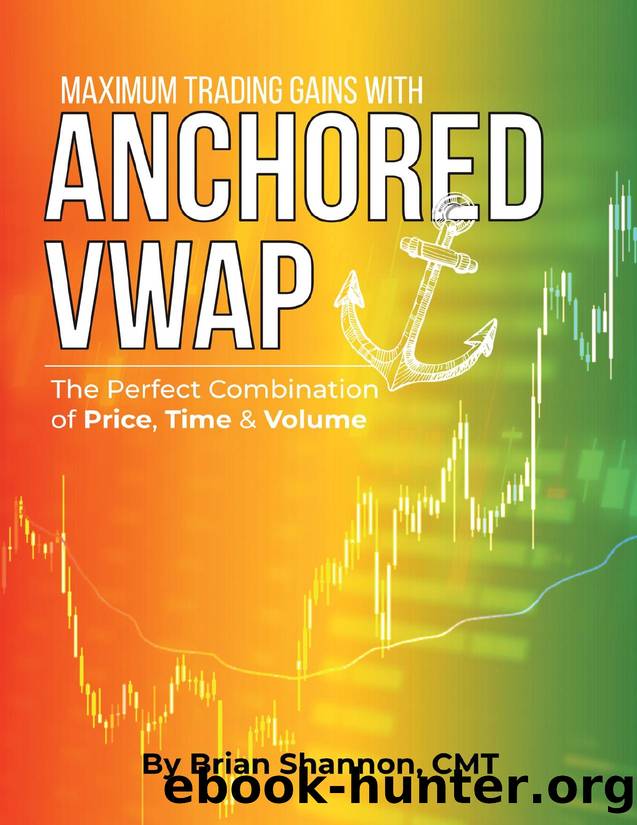 Maximum Trading Gains With Anchored VWAP: The Perfect Combination of Price, Time & Volume by Brian Shannon