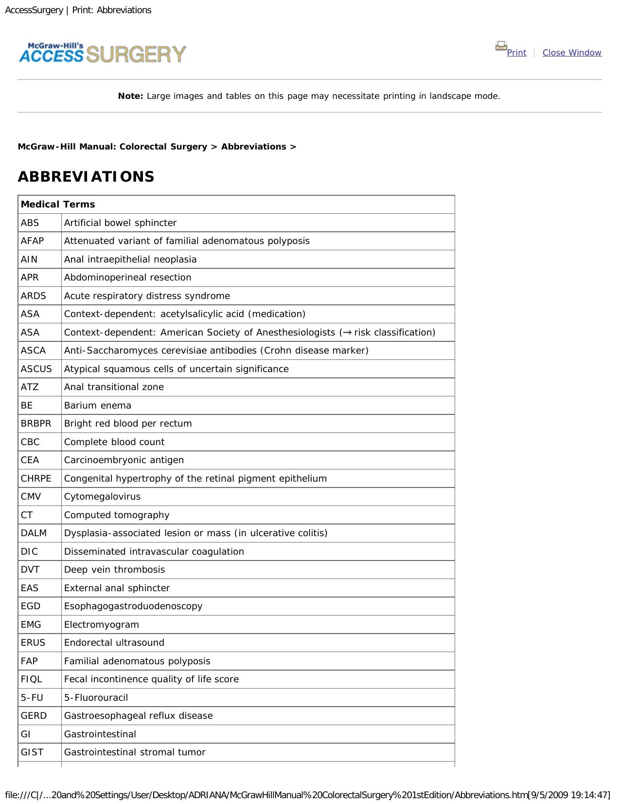 McGraw-Hill Manual Colorectal Surgery (Mcgraw Hill Manual) by Andreas Kaiser