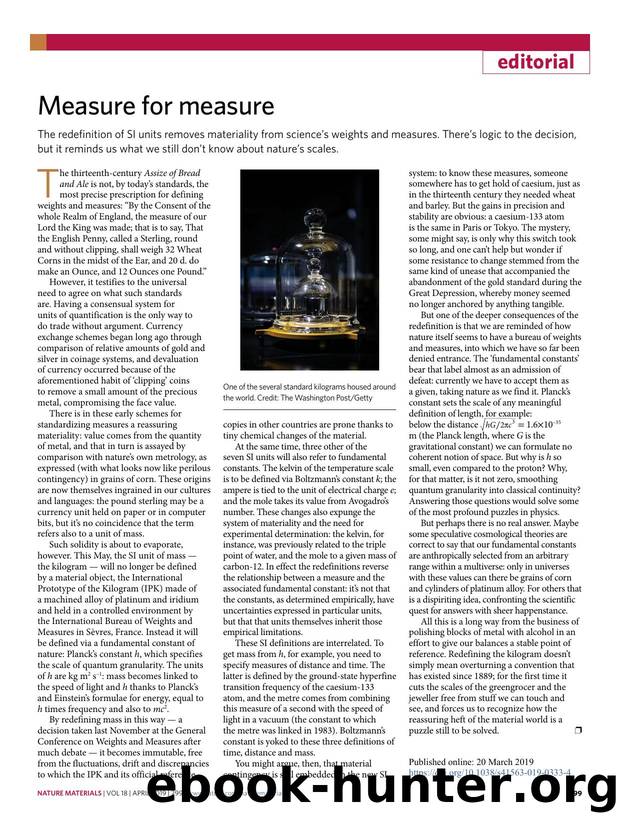 Measure for measure by Measure for Measure (2019)