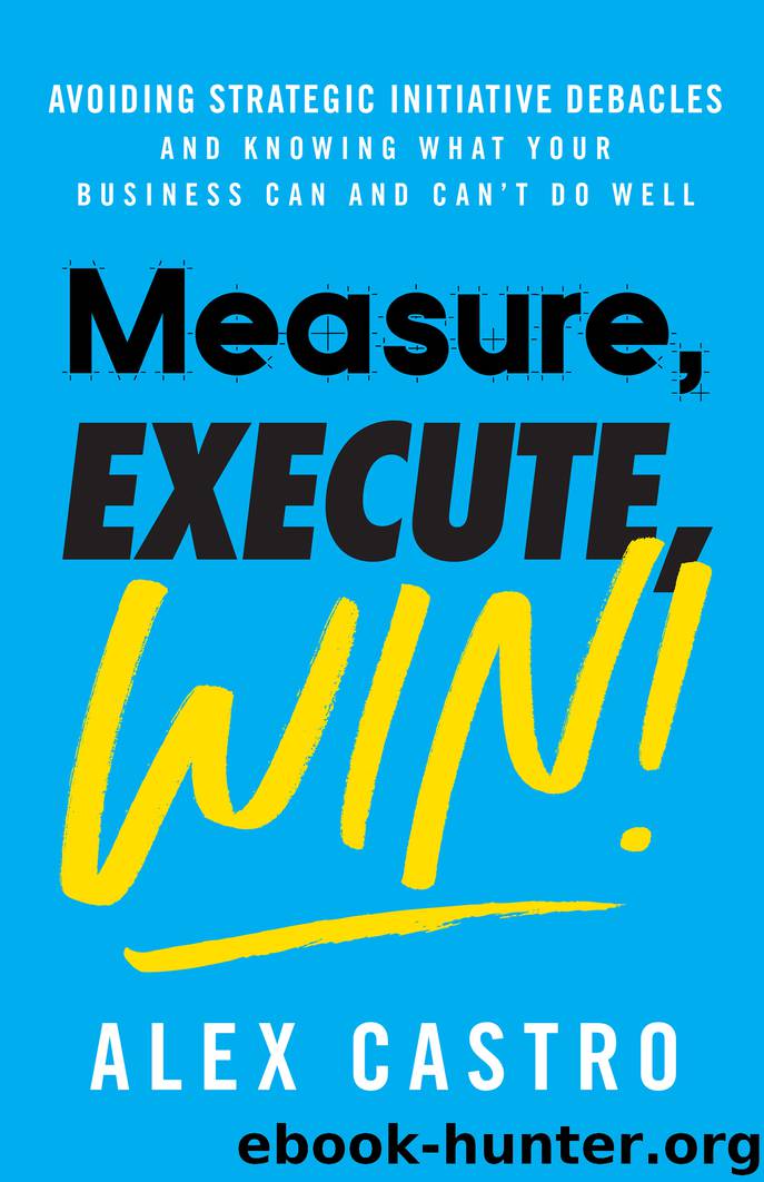 Measure, Execute, Win by Alex Castro