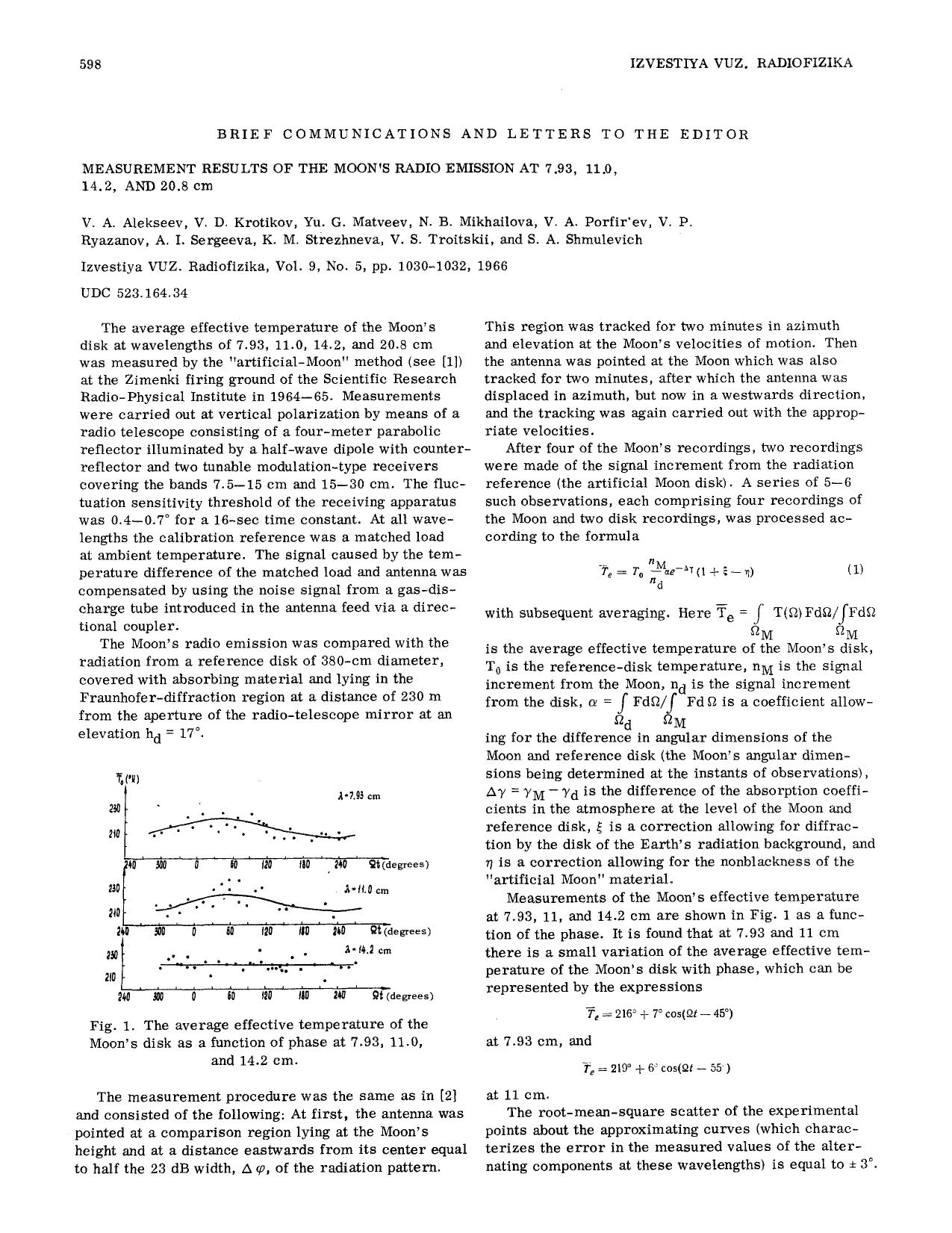 Measurement results of the Moon's radio emission at 7.93, 11.0, 14.2, and 20.8 cm by Unknown