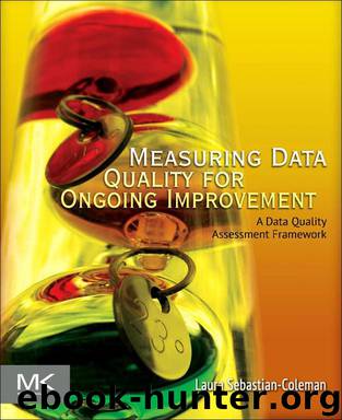 Measuring Data Quality for Ongoing Improvement by Laura Sebastian-Coleman