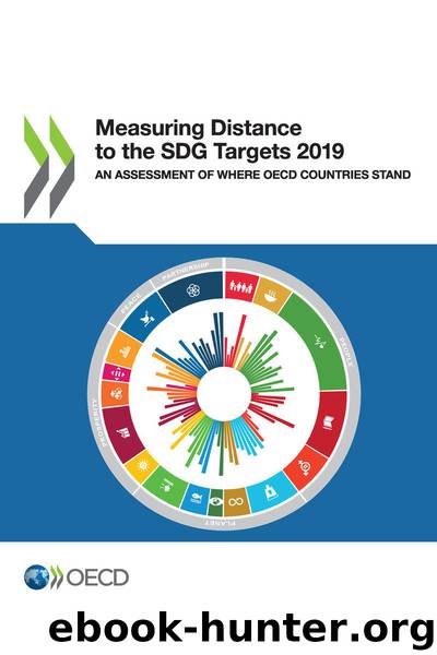 Measuring Distance to the SDG Targets 2019 by OECD