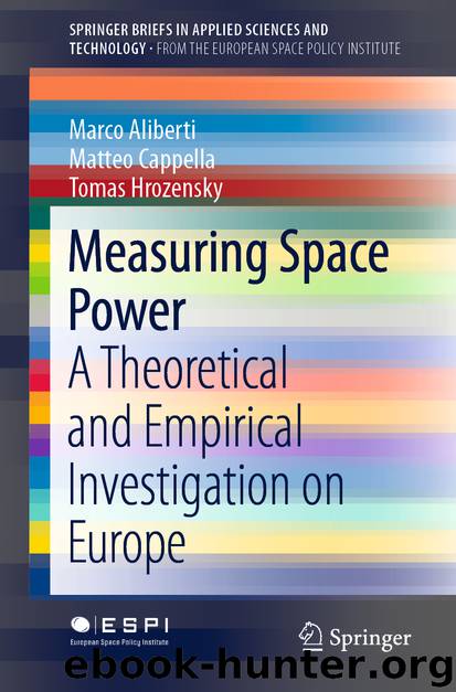 Measuring Space Power by Marco Aliberti & Matteo Cappella & Tomas Hrozensky