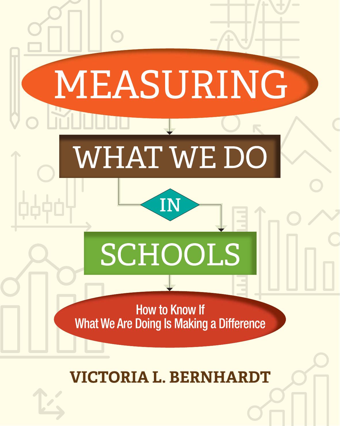 Measuring What We Do in Schools : How to Know If What We Are Doing Is Making a Difference by Victoria L. Bernhardt
