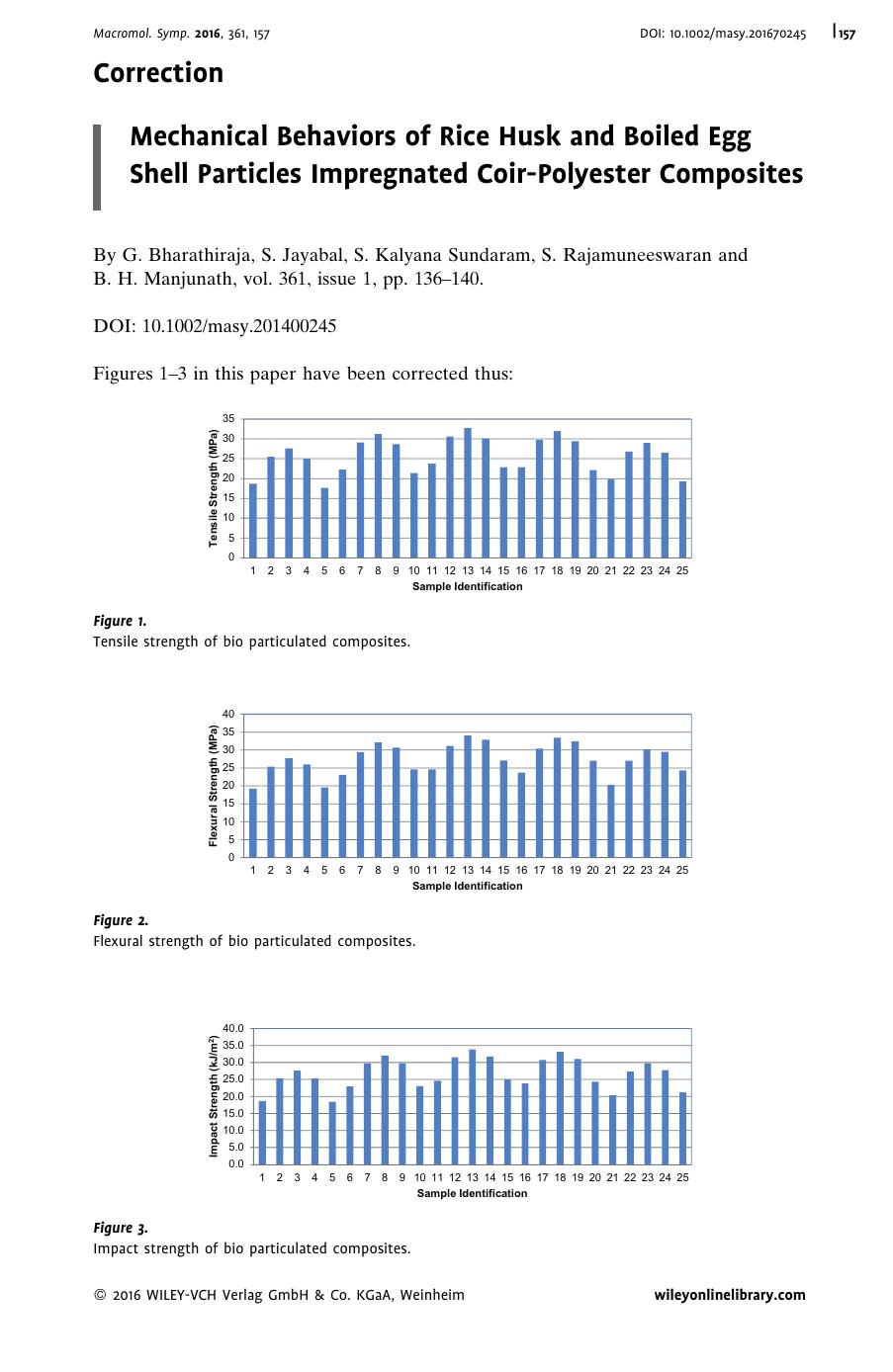 Mechanical Behaviors of Rice Husk and Boiled Egg Shell Particles Impregnated Coir-Polyester Composites by Unknown