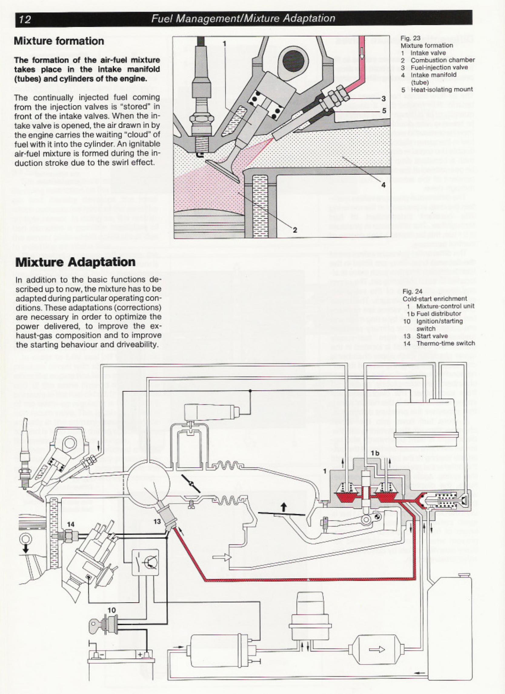 Mechanical Gasoline Fuel-Injection System with Lambda Closed-Loop Control: K-Jetronic (Technical Instruction) Part 2 by Adler U