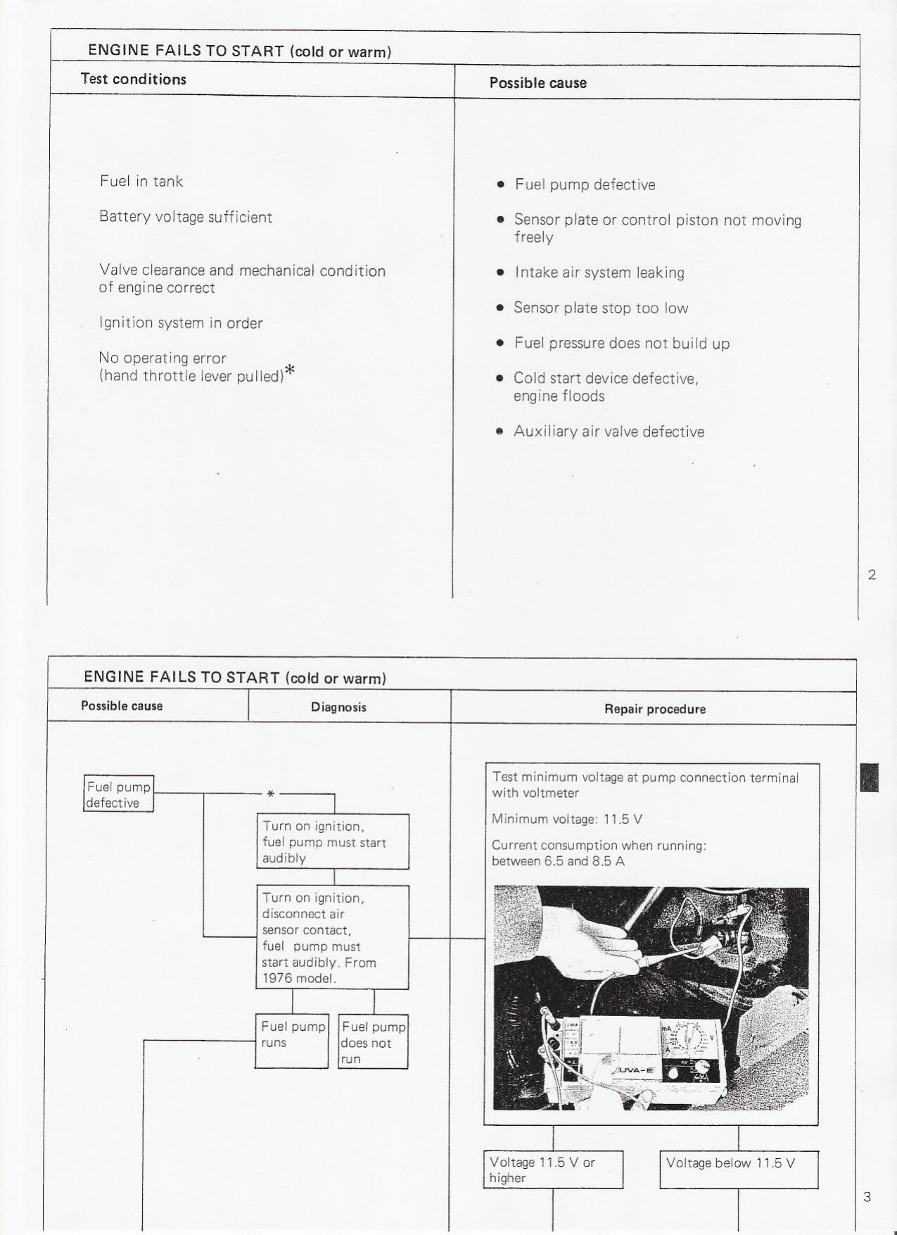 Mechanical Gasoline Fuel-Injection System with Lambda Closed-Loop Control: K-Jetronic (Technical Instruction) Part 3 by Adler U
