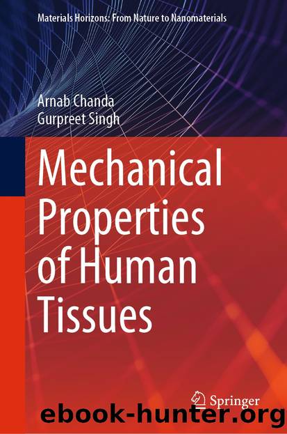 Mechanical Properties of Human Tissues by Arnab Chanda & Gurpreet Singh