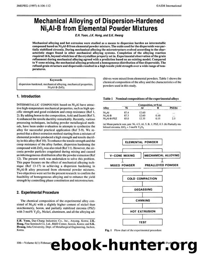 Mechanical alloying of dispersion-hardened Ni <Subscript>3 <Subscript>Al-B from elemental powder mixtures by Unknown