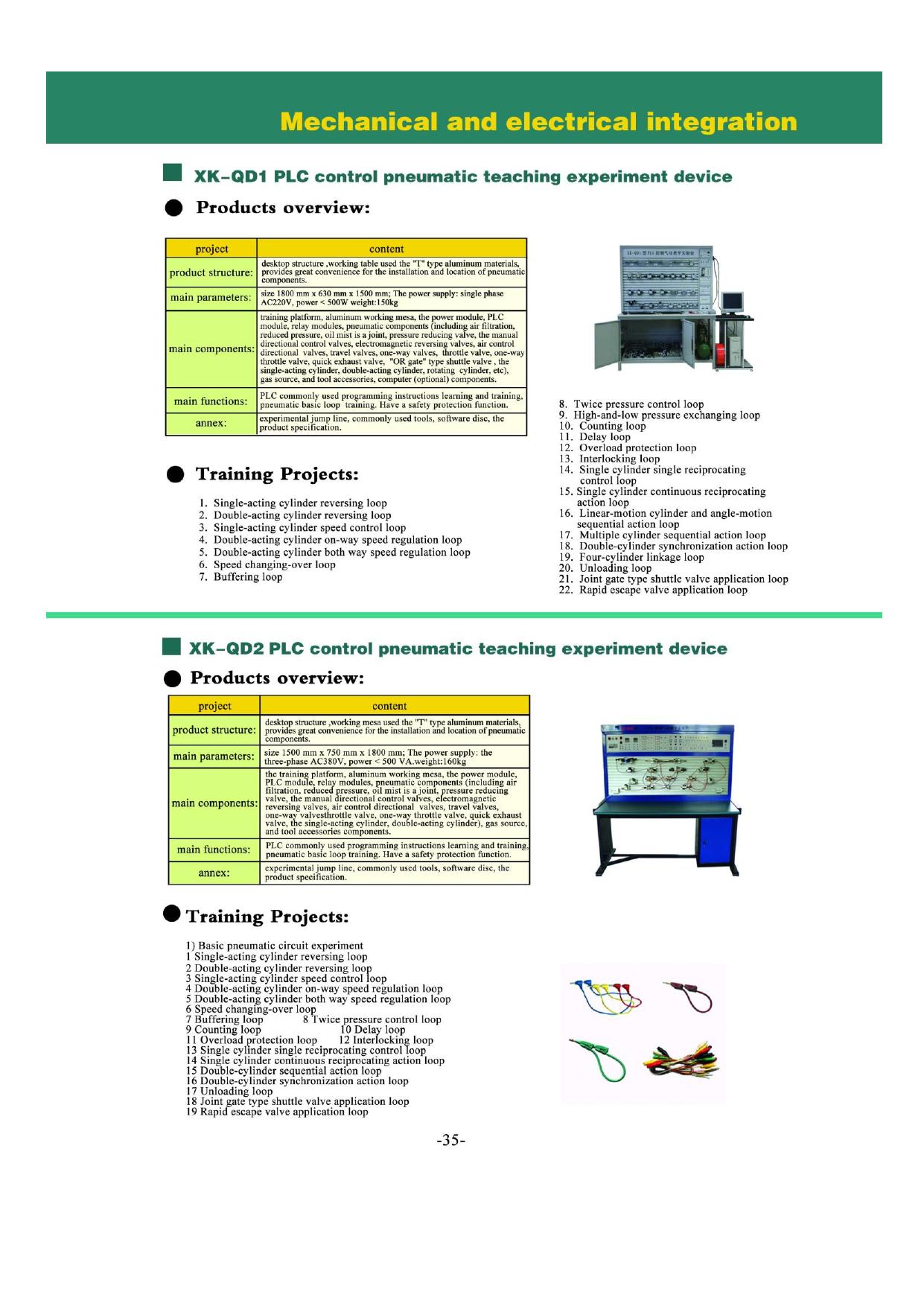 Mechanical and electrical integration by 微软用户