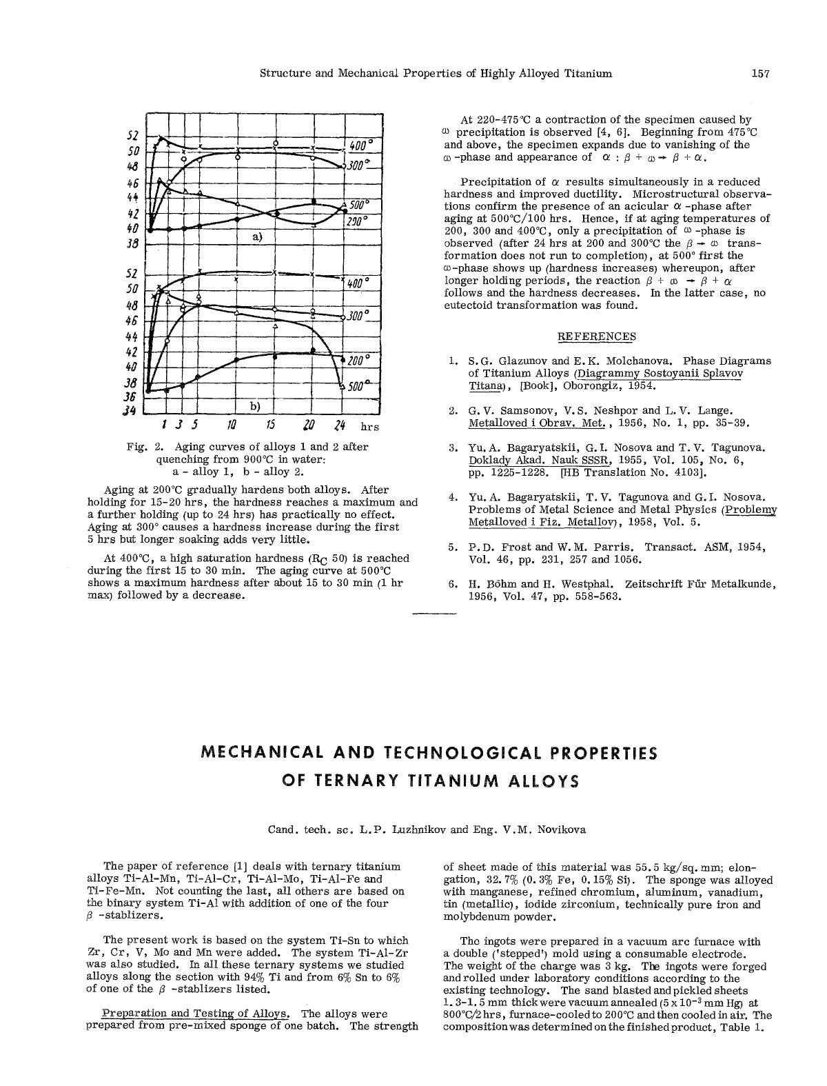 Mechanical and technological properties of ternary titanium alloys by Unknown