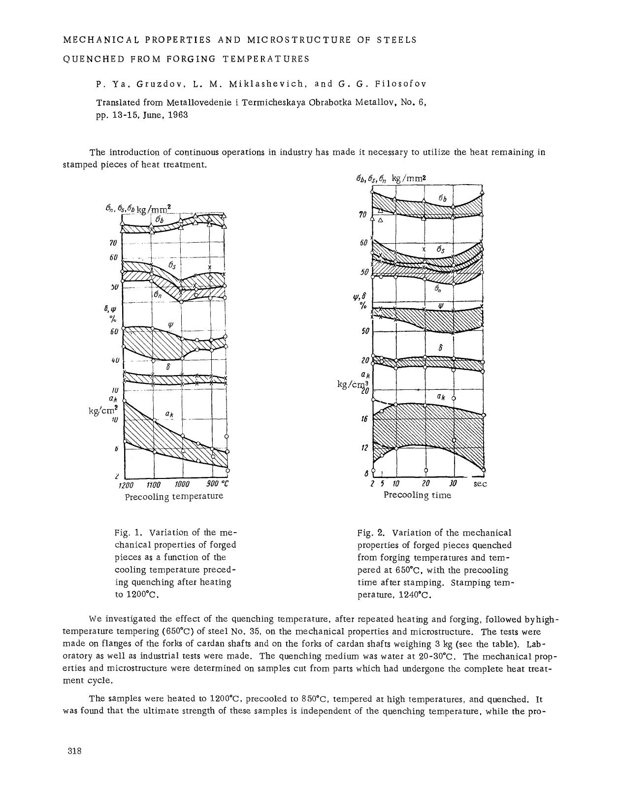 Mechanical properties and microstructure of steels quenched from forging temperatures by Unknown