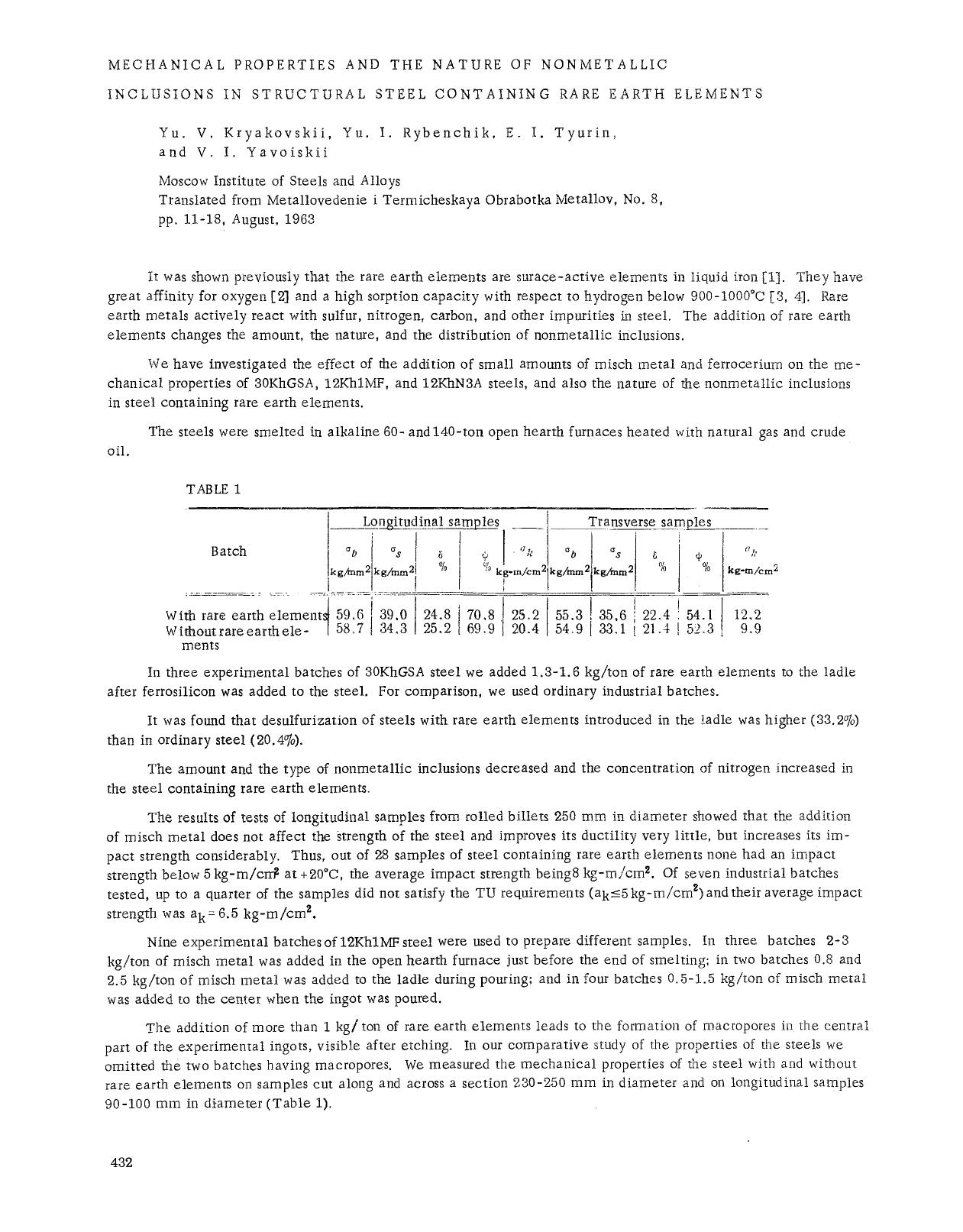 Mechanical properties and the nature of nonmetallic inclusions in structural steel containing rare earth elements by Unknown