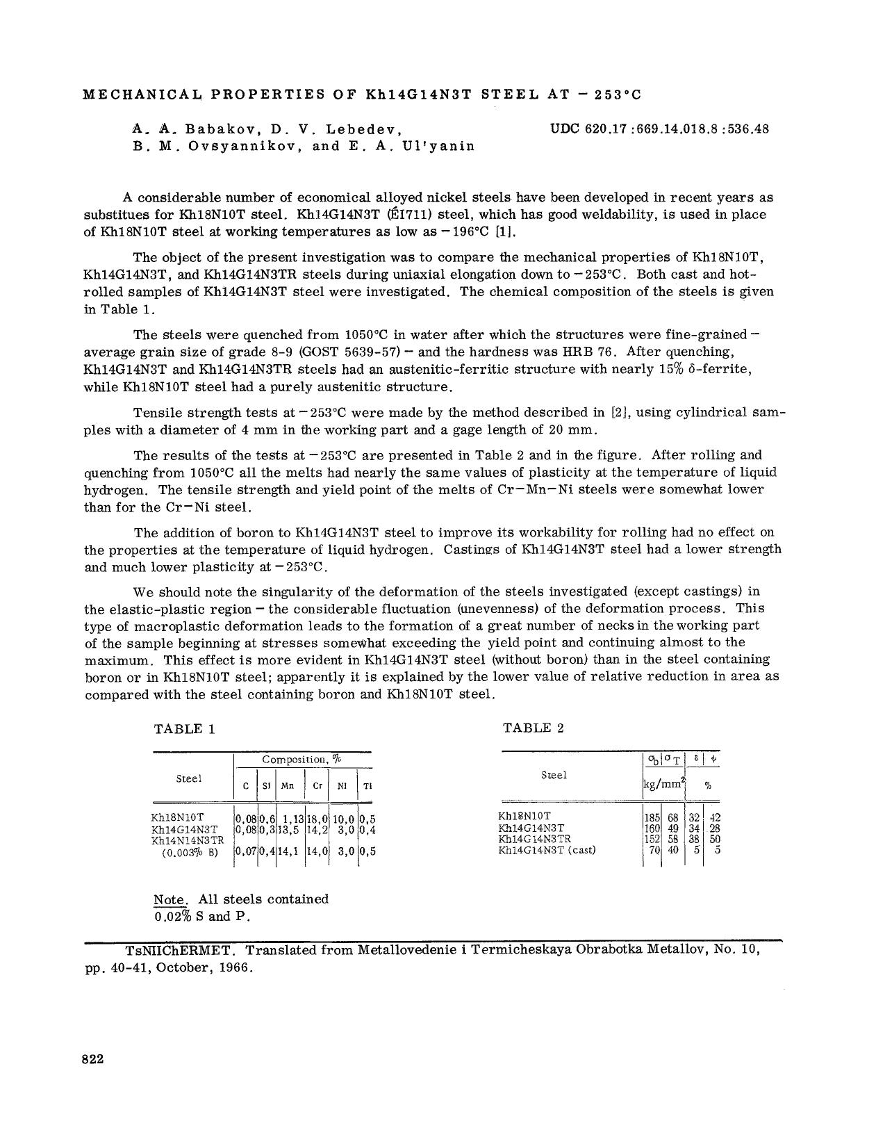 Mechanical properties of Kh14G14N3T steel at −253°C by Unknown