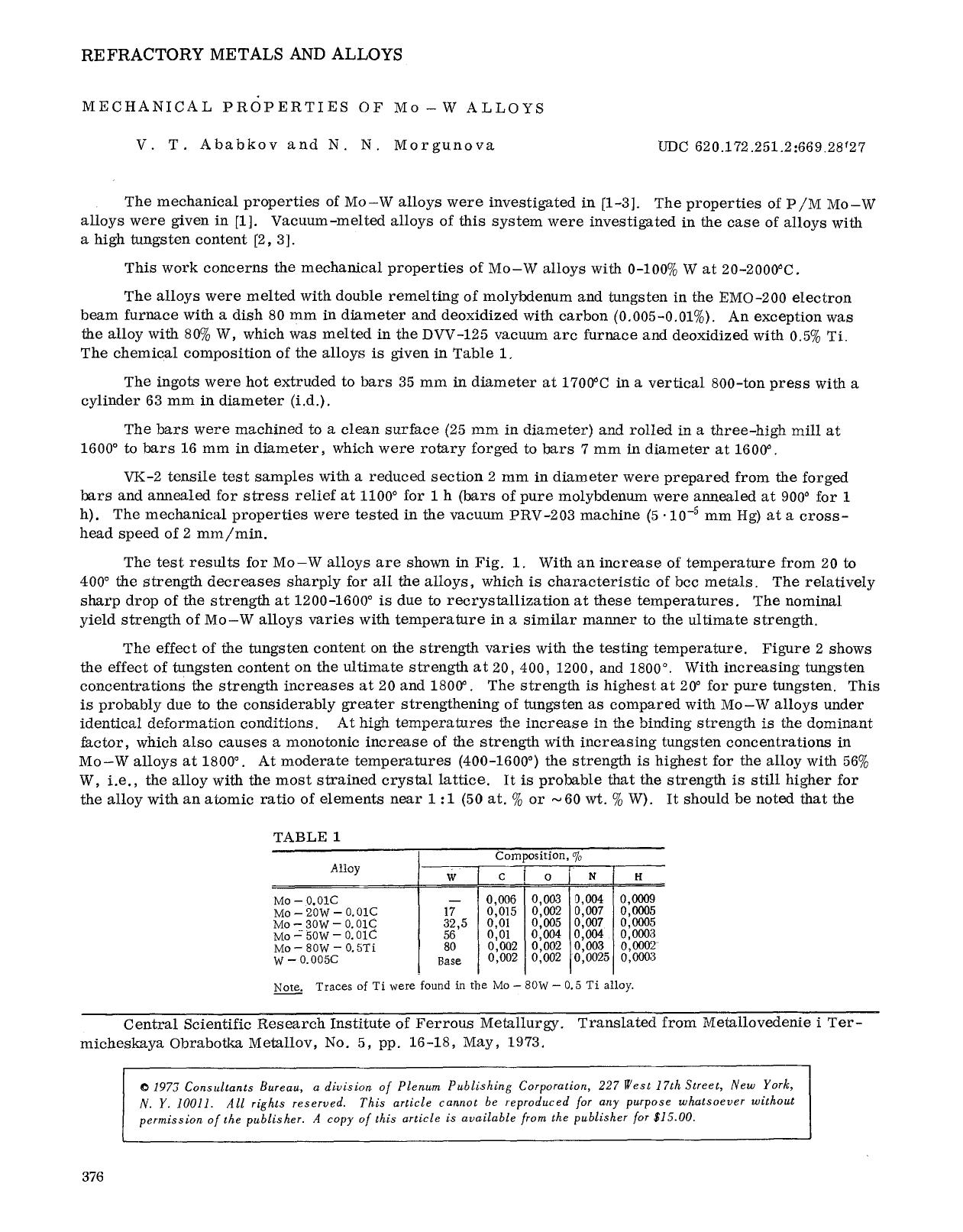 Mechanical properties of Mo−W alloys by Unknown