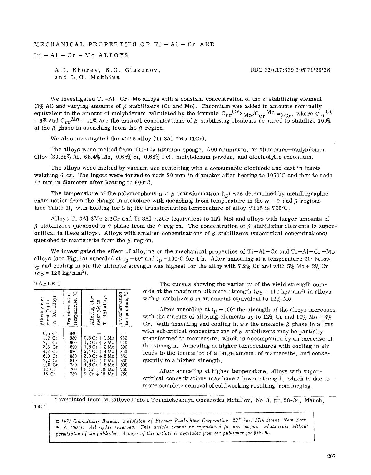 Mechanical properties of Ti−Al−Cr and Ti−Al−Cr−Mo alloys by Unknown