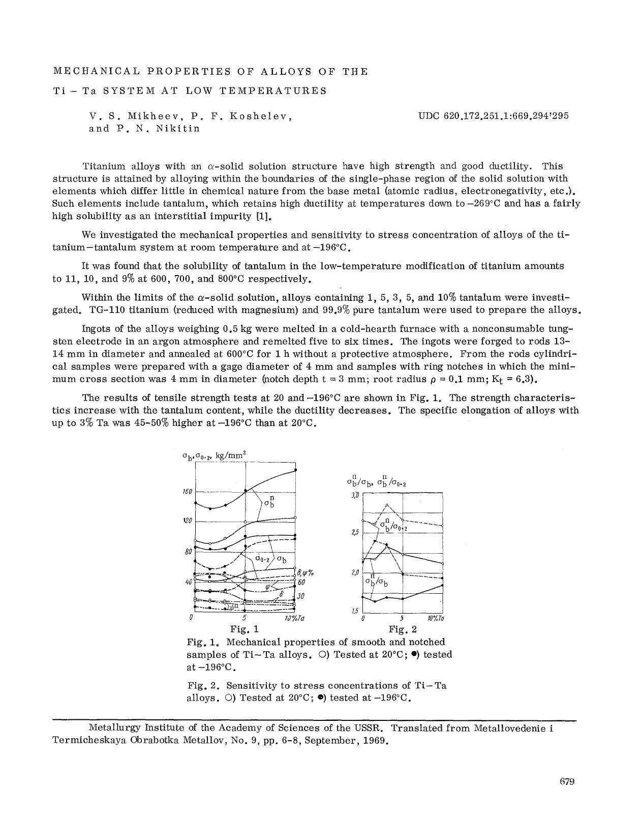 Mechanical properties of alloys of the Ti−Ta system at low temperatures by Unknown