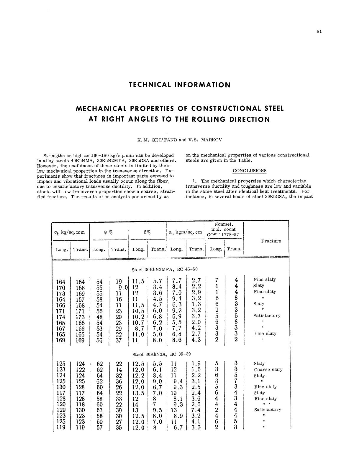 Mechanical properties of constructional steel at right angles to the rolling direction by Unknown