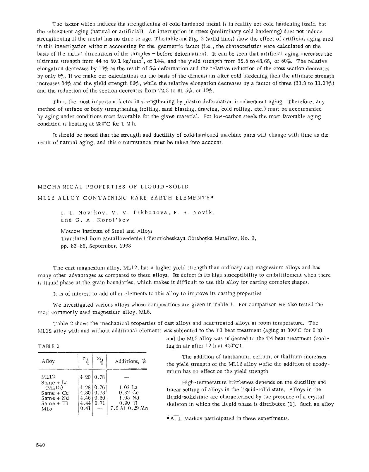 Mechanical properties of liquid-solid ML12 alloy containing rare earth elements by Unknown
